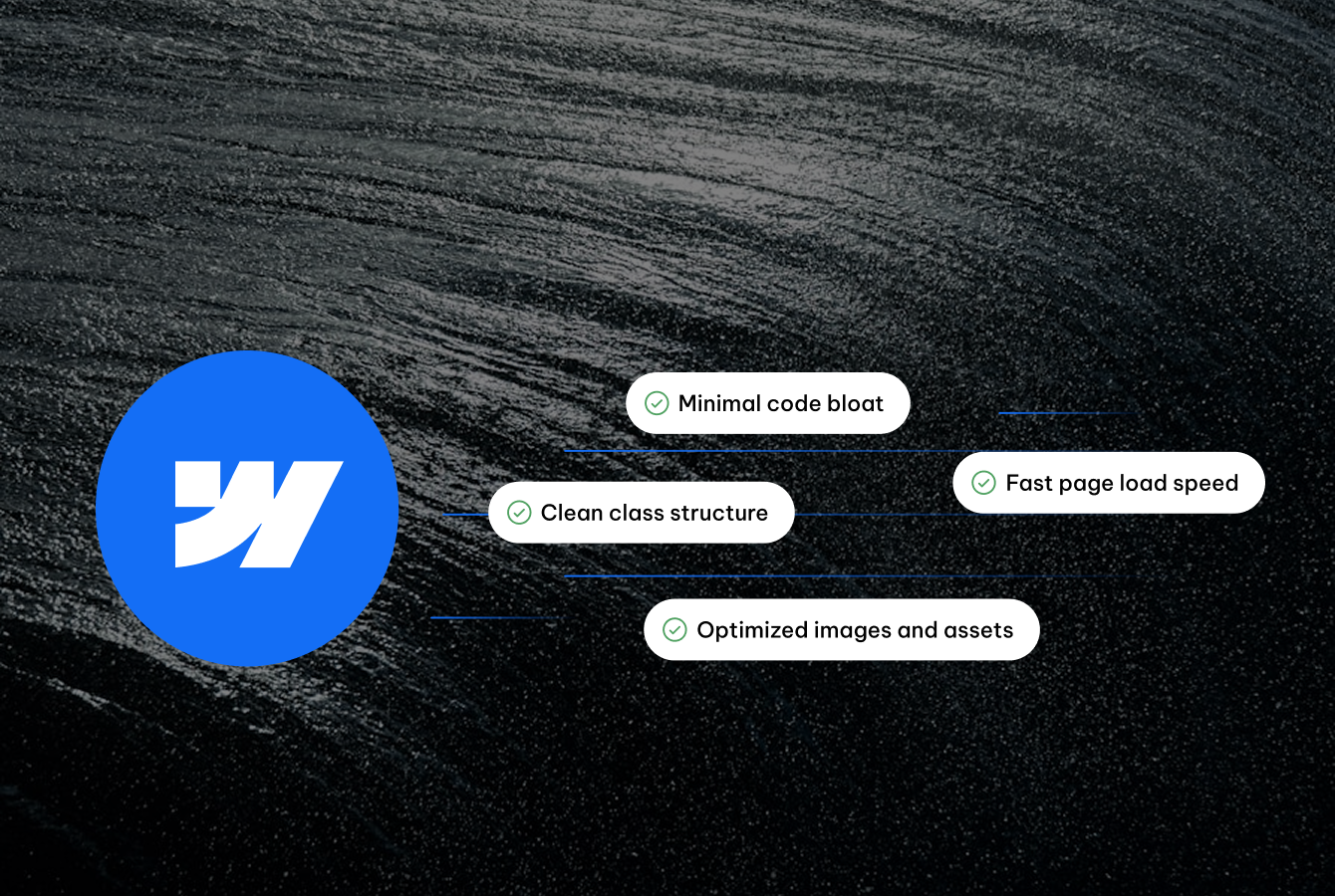 Blue circular logo on the left with text 'Included performance features' above and four features on the right with check marks: Minimal code bloat, Fast page load speed, Clean class structure, and Optimized images and assets.